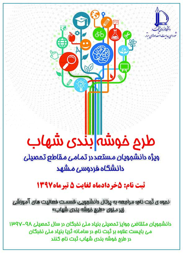 97طرح خوشه بندی 